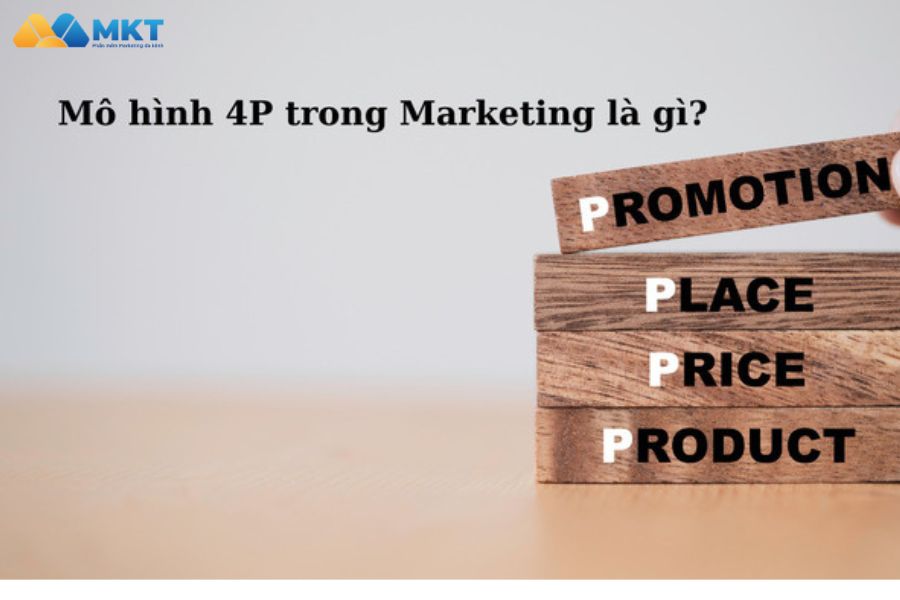 Quy trình 4P trong Marketing cho nhà kinh doanh